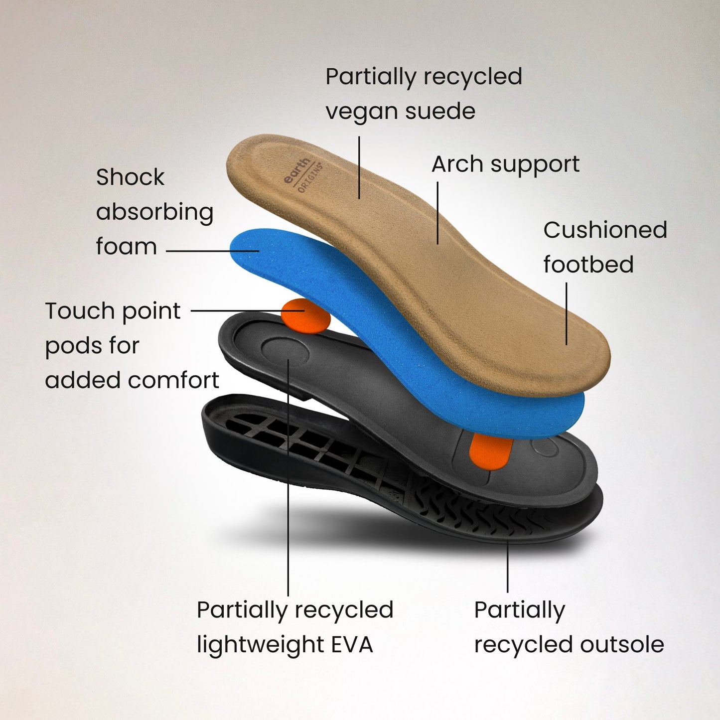 Earth Shoes Bronnie Casual Slip-On Perforated Sandals