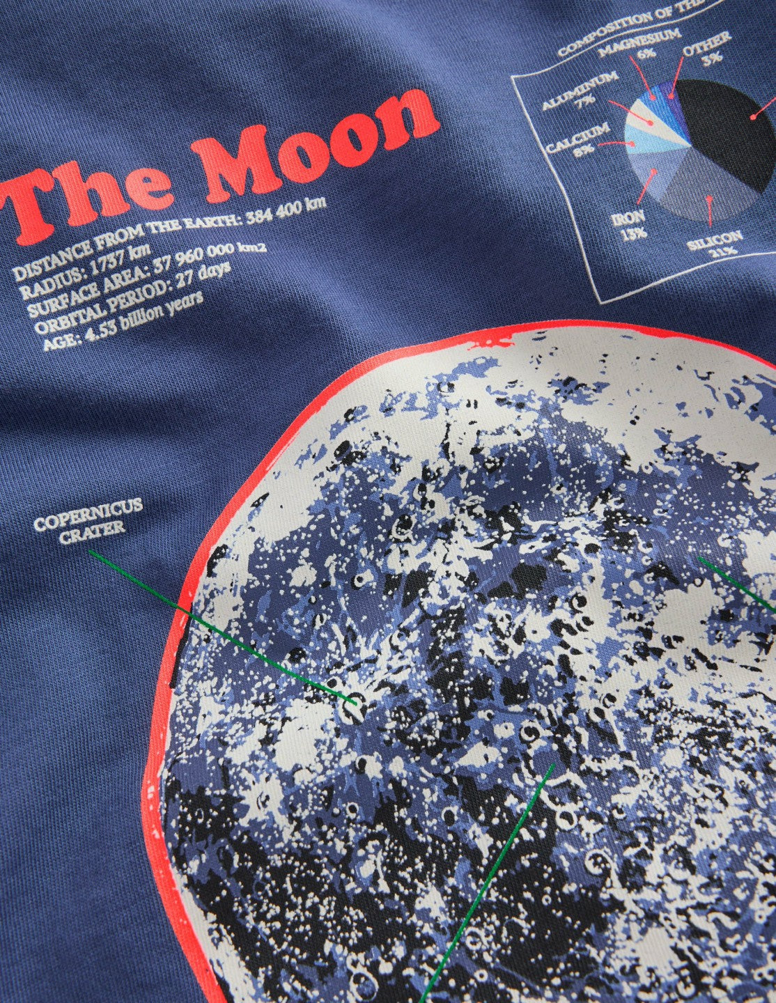 Boden Baby|Boys Glow-In-The-Dark T-shirt-Robot Blue Marl Moon