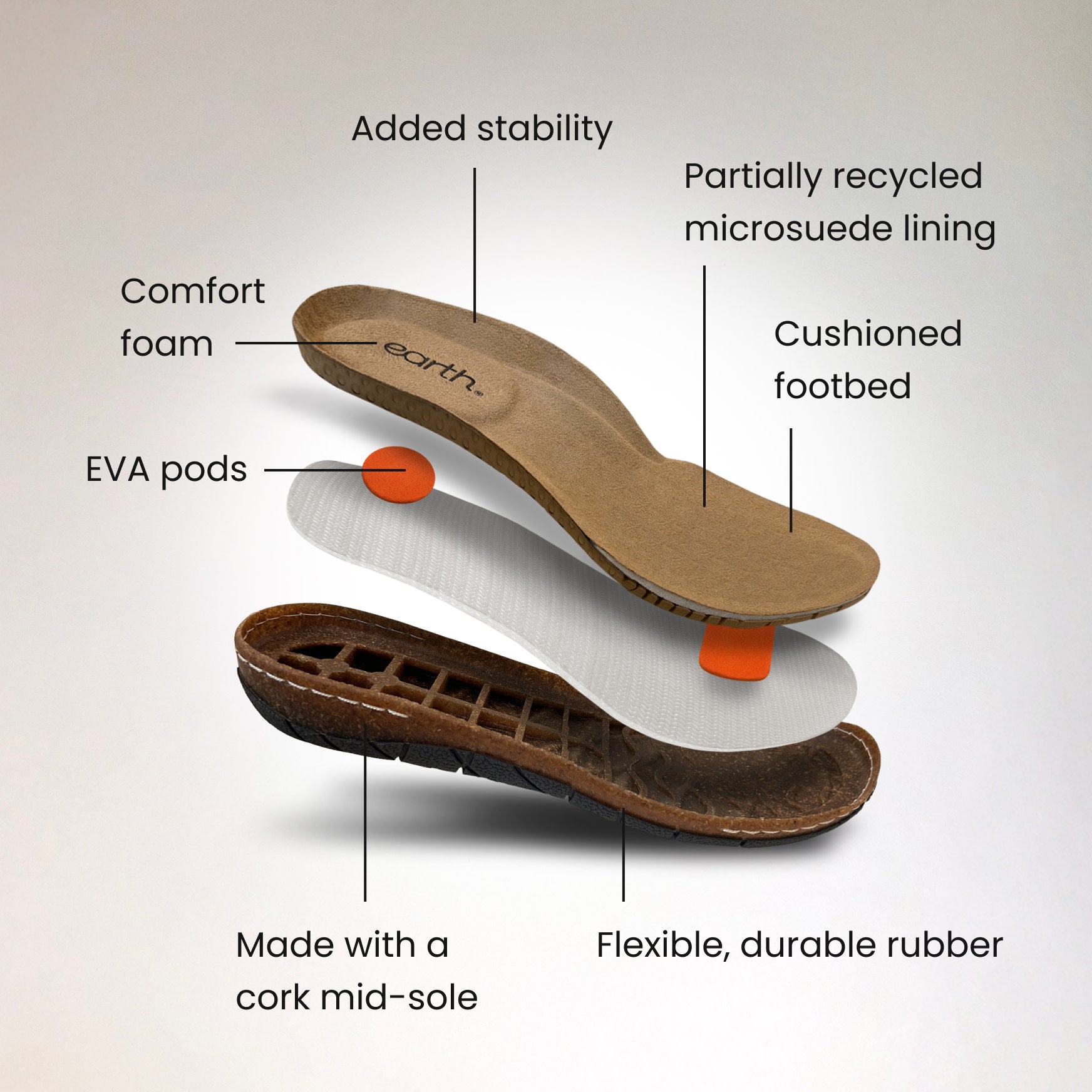 Earth Shoes Ezra Slip-On Clogs