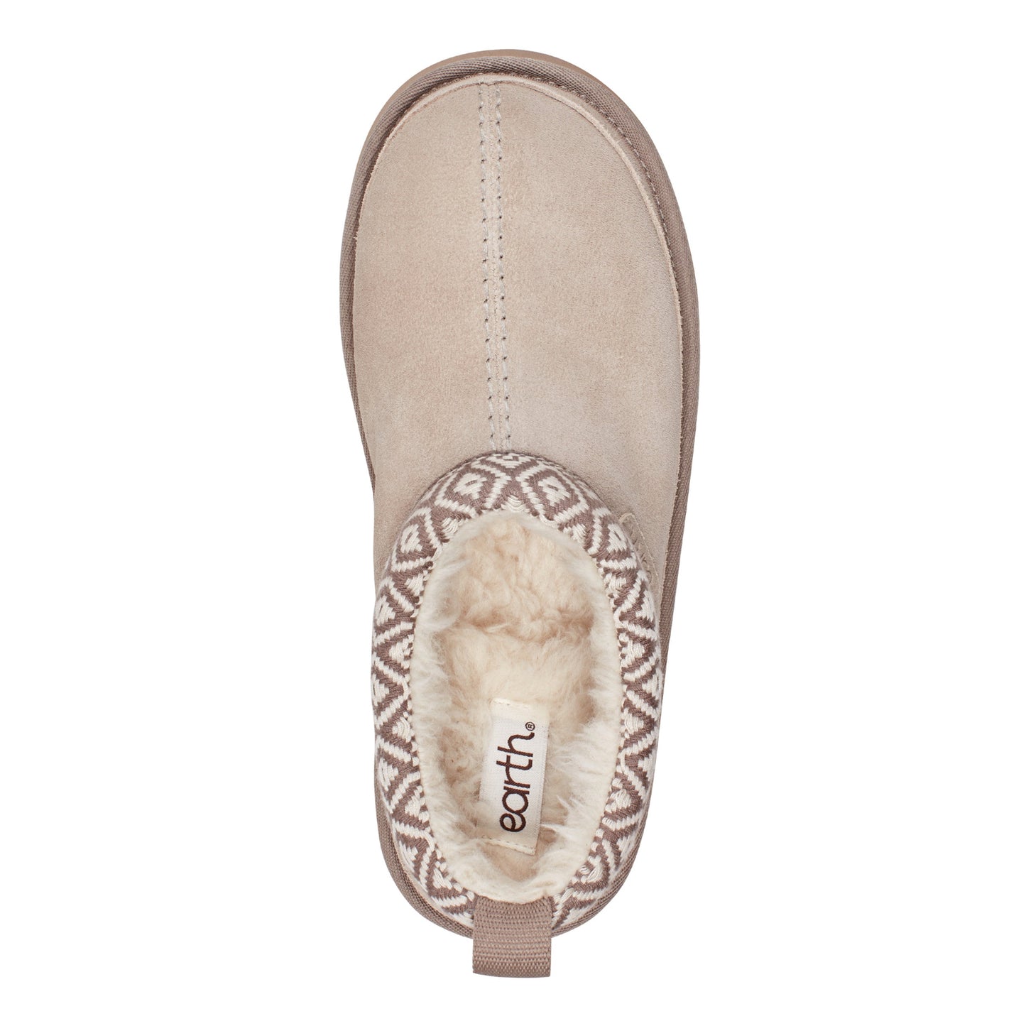 Earth Shoes Fantel Cozy Platform Clogs