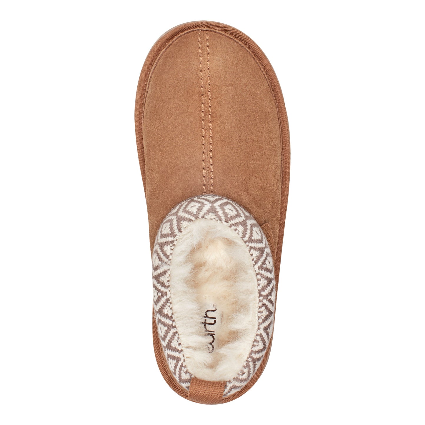 Earth Shoes Fantel Cozy Platform Clogs